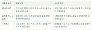 강아지 노란토